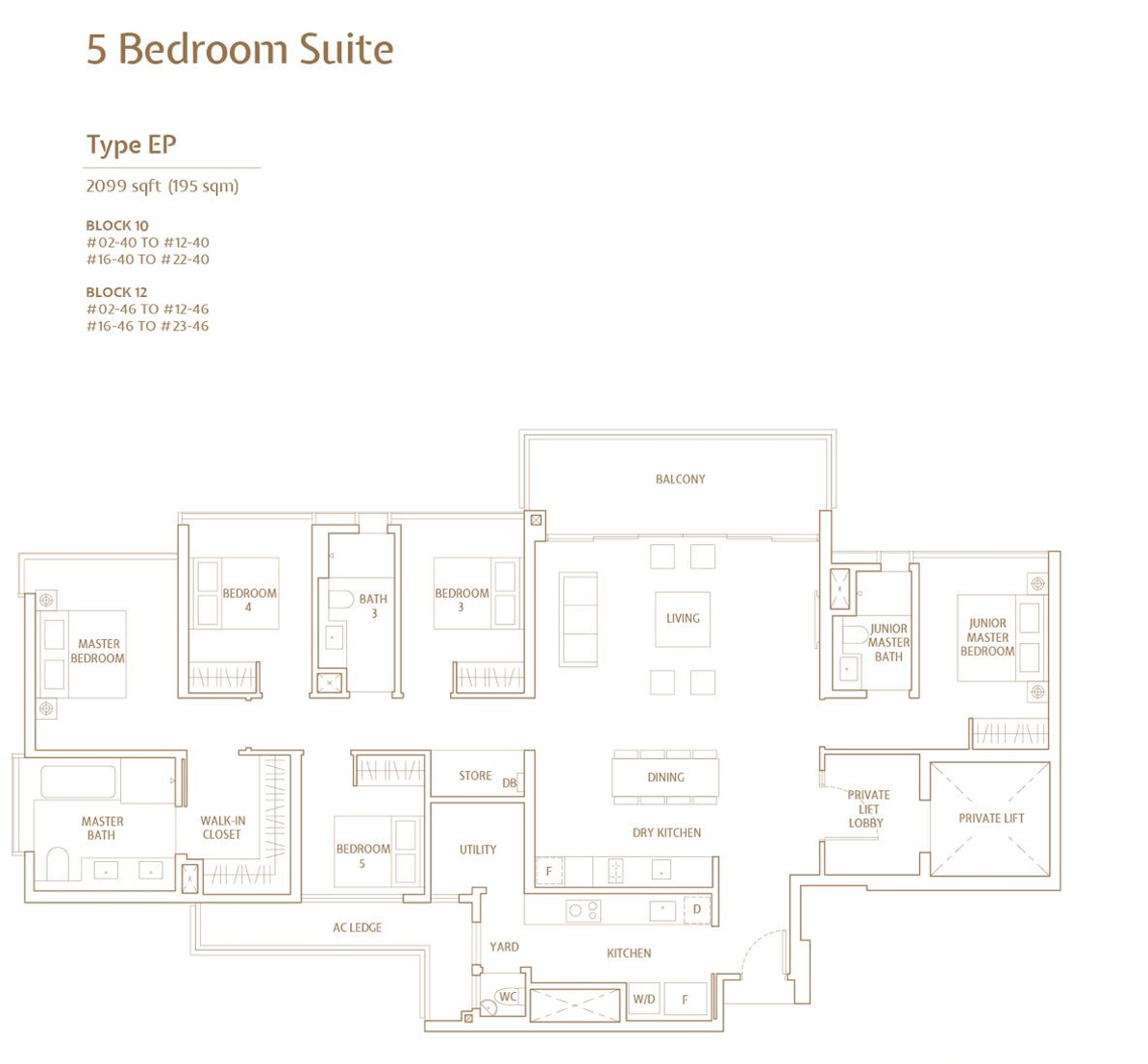 5BR-suite-ep-jadescape-floor-plan-bishan-condo-singapore